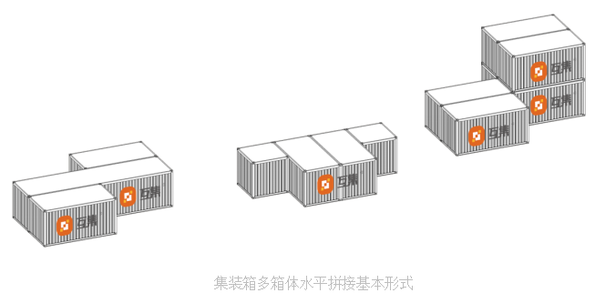 集装箱建筑丨4.集装箱建筑的体块组合形式